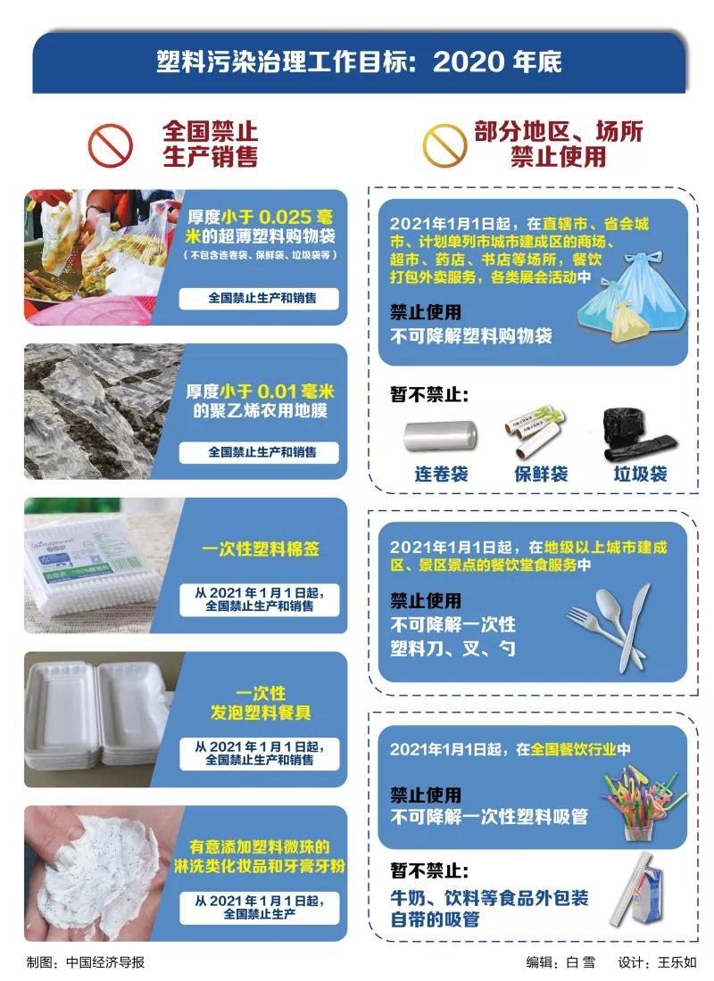 工業(yè)固廢用機械粉碎機